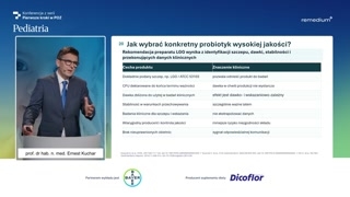 Apteczka wakacyjna, komunikacja i podsumowanie