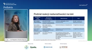 Klasyfikacja reakcji nadwrażliwości i najczęstsze wzorce