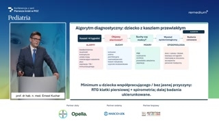 Algorytm diagnostyczny i interpretacja badań
