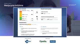 Pułapki diagnostyczne, bedding in i weryfikacja pomiarów