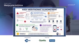 Weryfikacja pomiarów i zasady refundacji CGM w Polsce