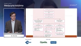 Diagnostyka, objawy i postępowanie w podstawowej opiece zdrowotnej