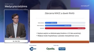 Leczenie: RASi, SGLT2, wiązacze potasu i podsumowanie