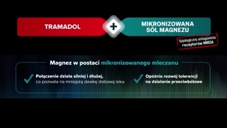 Wprowadzenie i problem przyzwyczajenia do leków przeciwbólowych