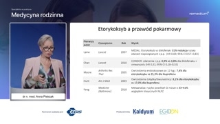 Leki przeciwzakrzepowe, ryzyko krwawienia i gastroprotekcja
