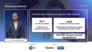 Wykrywanie chorób i interwencje: HCV, ryzyko sercowo-naczyniowe i dyslipidemia