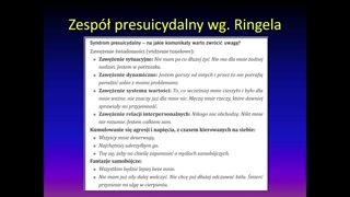 Czynniki podatności i wczesne sygnały ostrzegawcze