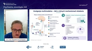 Analgezja multimodalna: zasady i korzyści