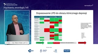 Dobór leków według dominujących objawów