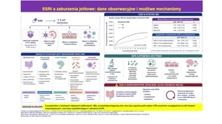 Polifarmacja, choroby przewodu pokarmowego i korzyści leczenia depresji w chorobach somatycznych