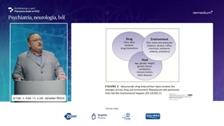 Suplementy potencjalnie hepatotoksyczne i adaptogeny