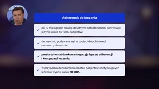 Dostępność, refundacja, koszty i podsumowanie