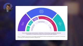 Strategie leczenia cukrzycy: metformina, flozyny i agoniści GLP-1