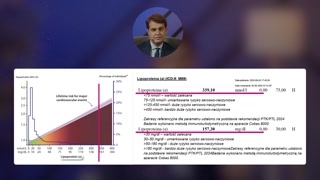 Dyslipidemia i osiąganie celów LDL