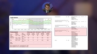 Przypadek kliniczny: intensyfikacja terapii, wyniki i plan kontroli
