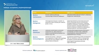 Wsparcie bariery jelitowej i podsumowanie wykładu