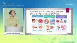 Rola lekarza POZ w diagnostyce nawracających infekcji