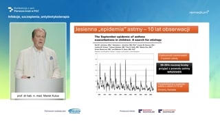 Zaostrzenia astmy, nieskuteczne leczenie i podsumowanie