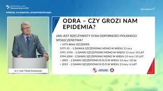 Odporność przeciw odrze i dezinformacja wokół MMR