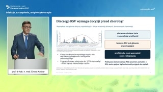 Dlaczego profilaktyka RSV musi wyprzedzać sezon
