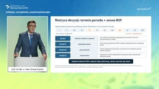 Praktyczne decyzje zależne od terminu urodzenia