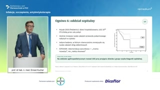 Profilaktyka biegunki poantybiotykowej