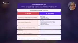 Założenia i korzyści analgezji multimodalnej
