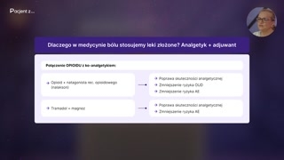 Rola magnezu w kontroli bólu i blokowaniu receptora NMDA
